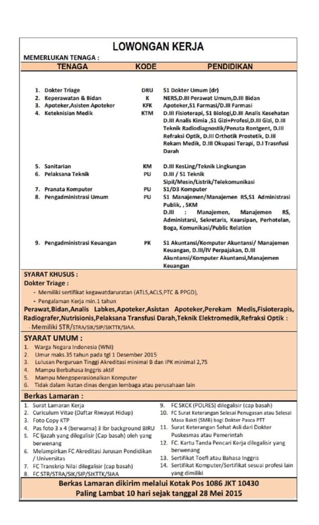 Lowongan Kerja di RSUPN Dr. Cipto Mangunkusumo 2015