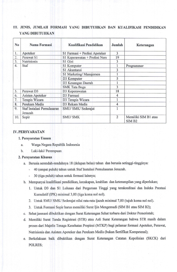 REKRUTMEN PEGAWAI NON PNS RSUD dr. H. SOEWONDO KENDAL TAHUN 2015.