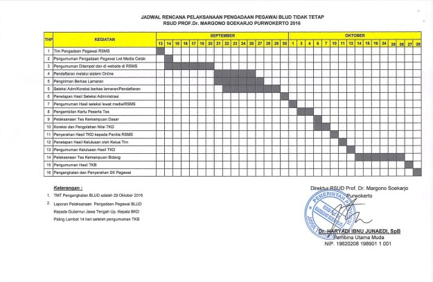 pengumuman_rekruitmen_2016-page-009